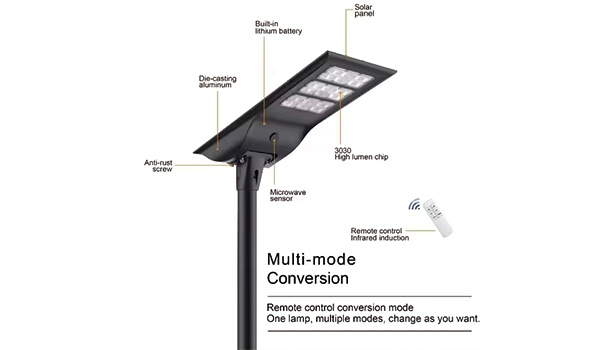 led street light key components